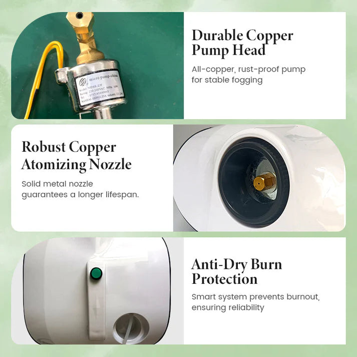 🍃🚗3-in-1 Deep Sanitizing Fogge