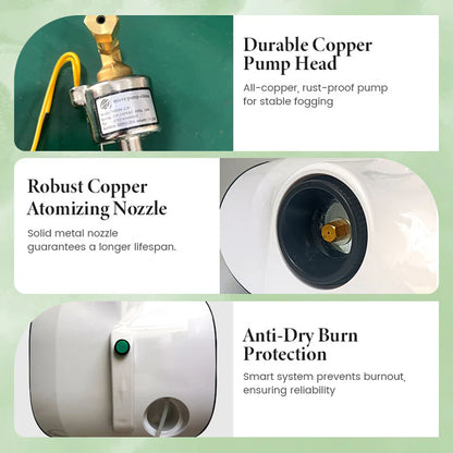 🍃🚗3-in-1 Deep Sanitizing Fogge